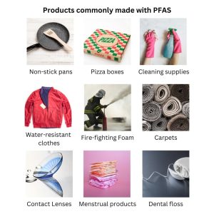 9 products commonly known to have PFAS: images of a non-stick frying pan, a pizza box, cleaning supplies, a rain jacket, a fighterfighter spraying foam, rolled up carpets, contact lens, menstrual pads, dental floss